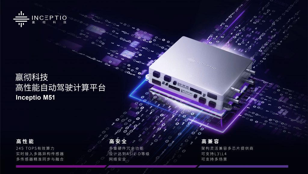 图片包含 游戏机, 夜空
描述已自动生成