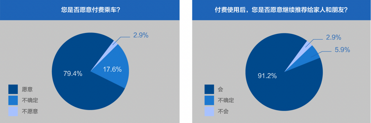1632903421154159.png 图片2.png
