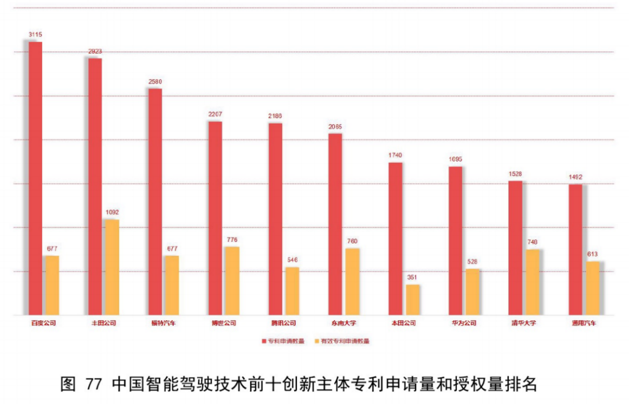 1635930527319551.png 图片1.png