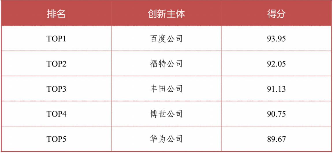1635930550661663.png 图片2.png