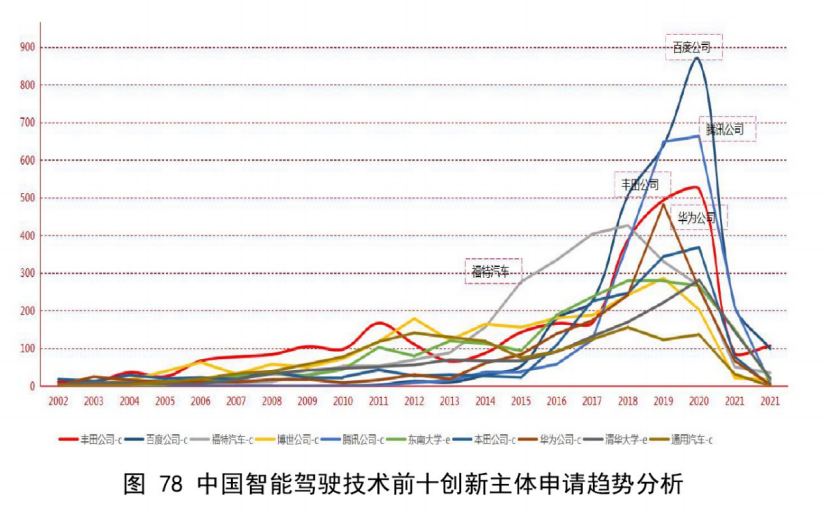 1635930568769447.png 图片3.png