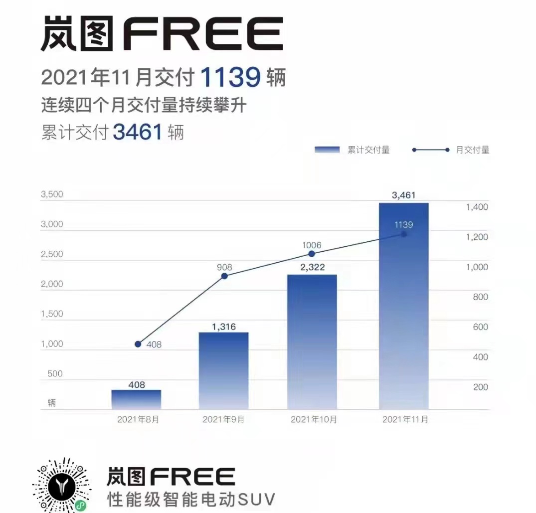 岚图free.jpeg