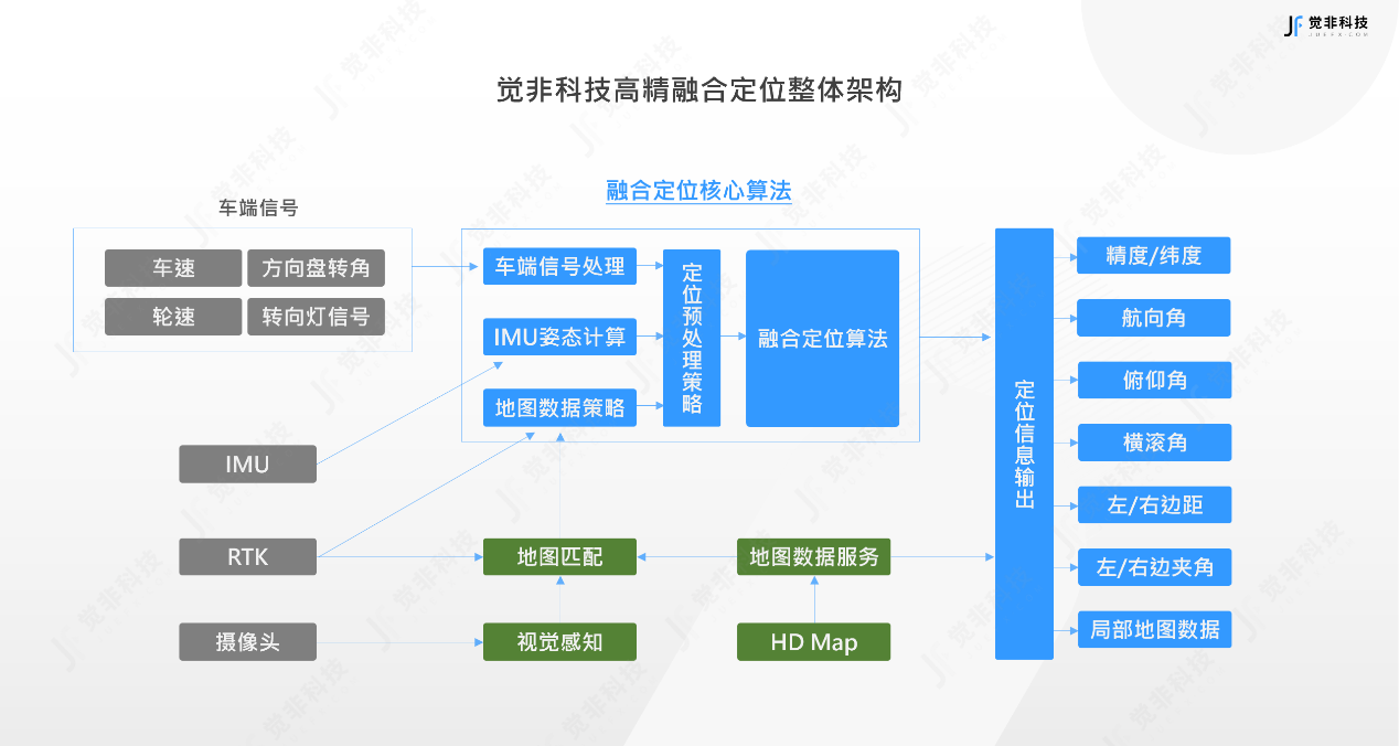 1652265138614795.png 图片3.png