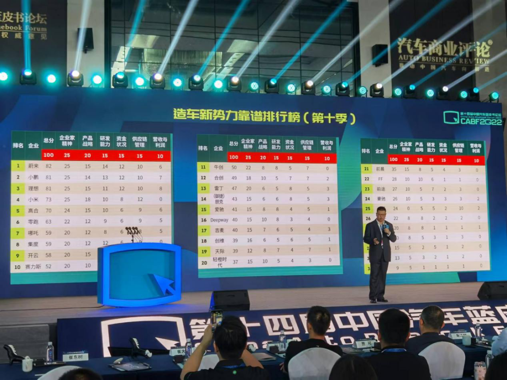 1657612388178098.png 图片10.png