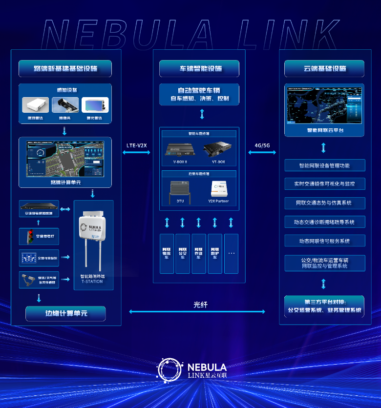 1665557308496516.png 图片2.png