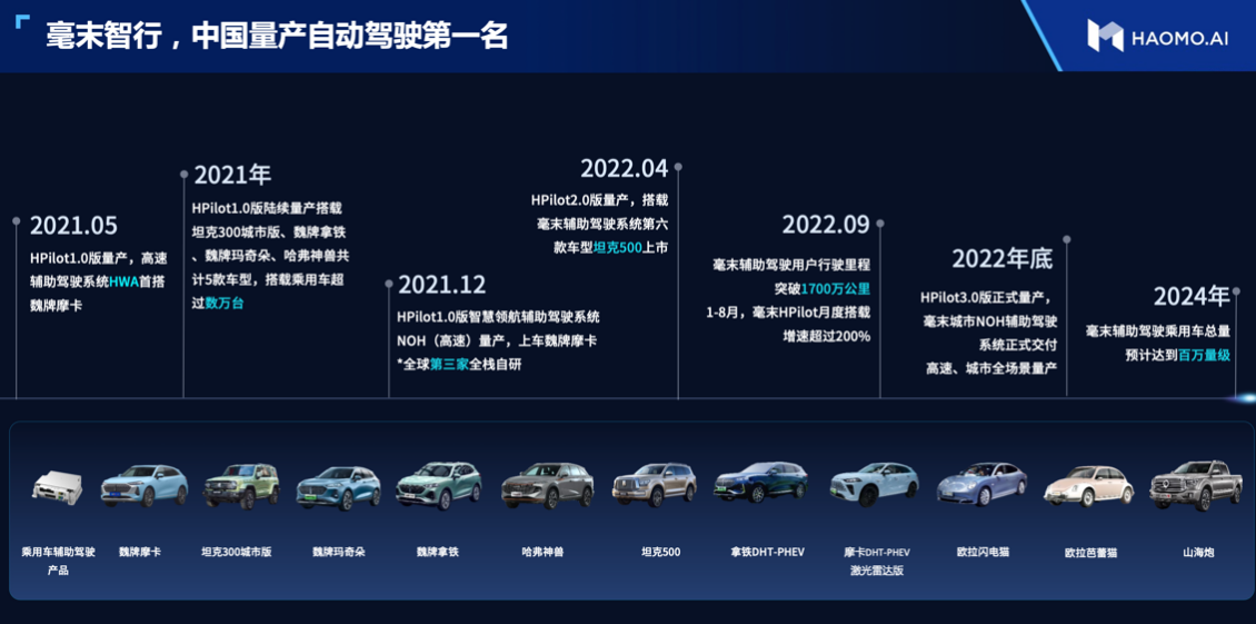 1665716215719818.png 图片7.png