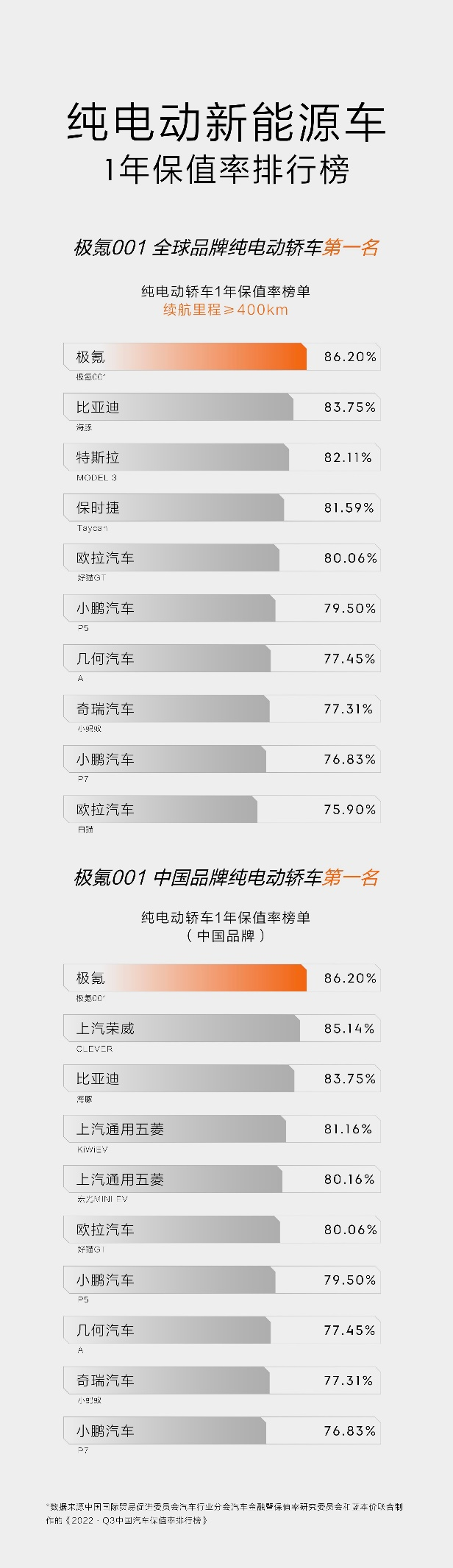 1666592405541935.png 图片3.png