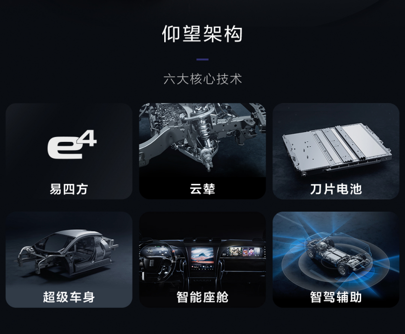 1681980006663429.png image.png