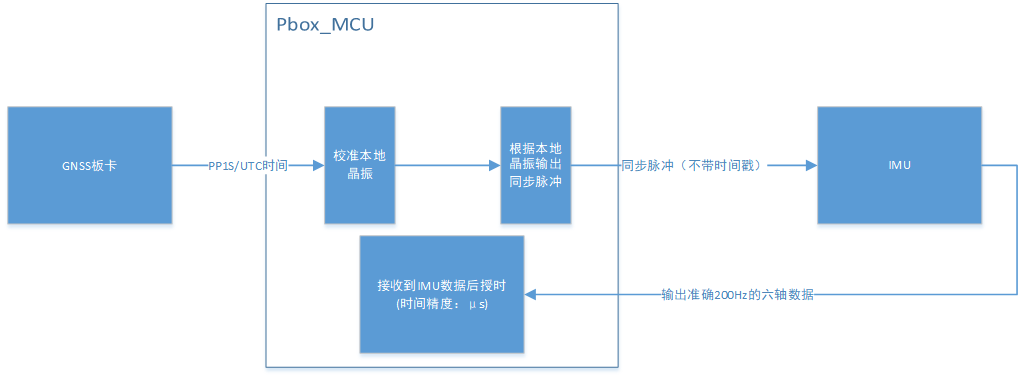 微信图片_20230428162014.png