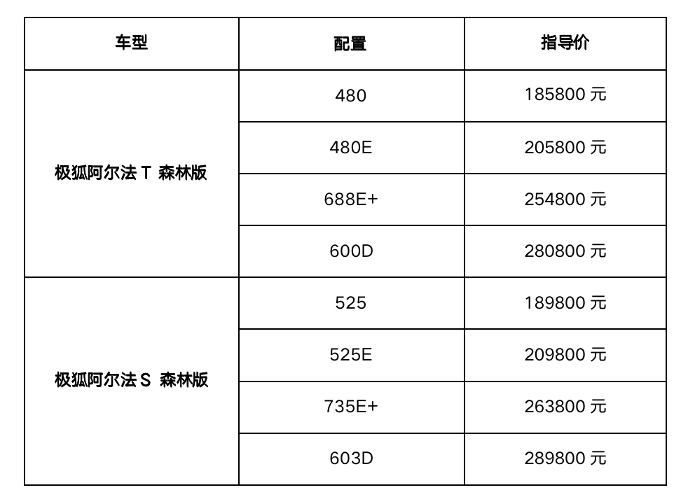 1686883423635233.png 截屏2023-06-16 10.37.45.png