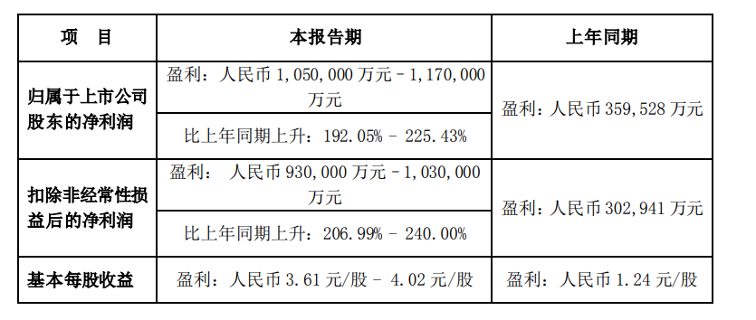 1689645633104808.png 微信图片_20230717085839.png