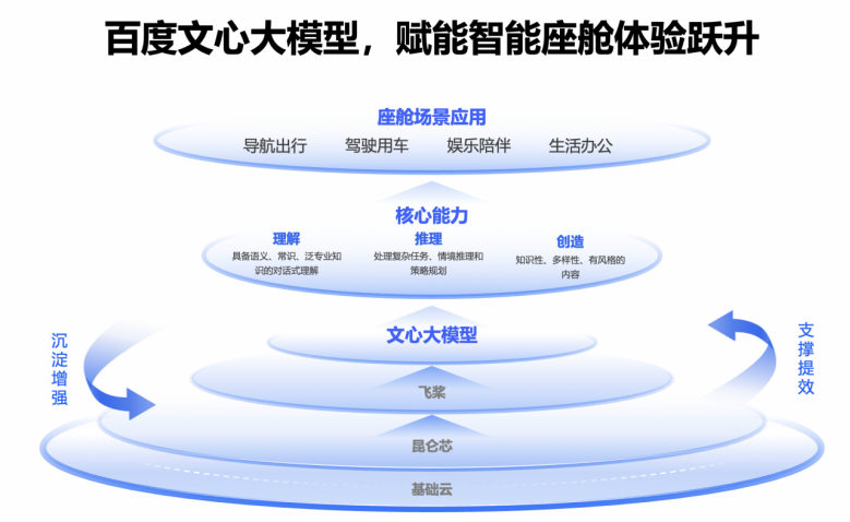 1690951536244460.png image.png
