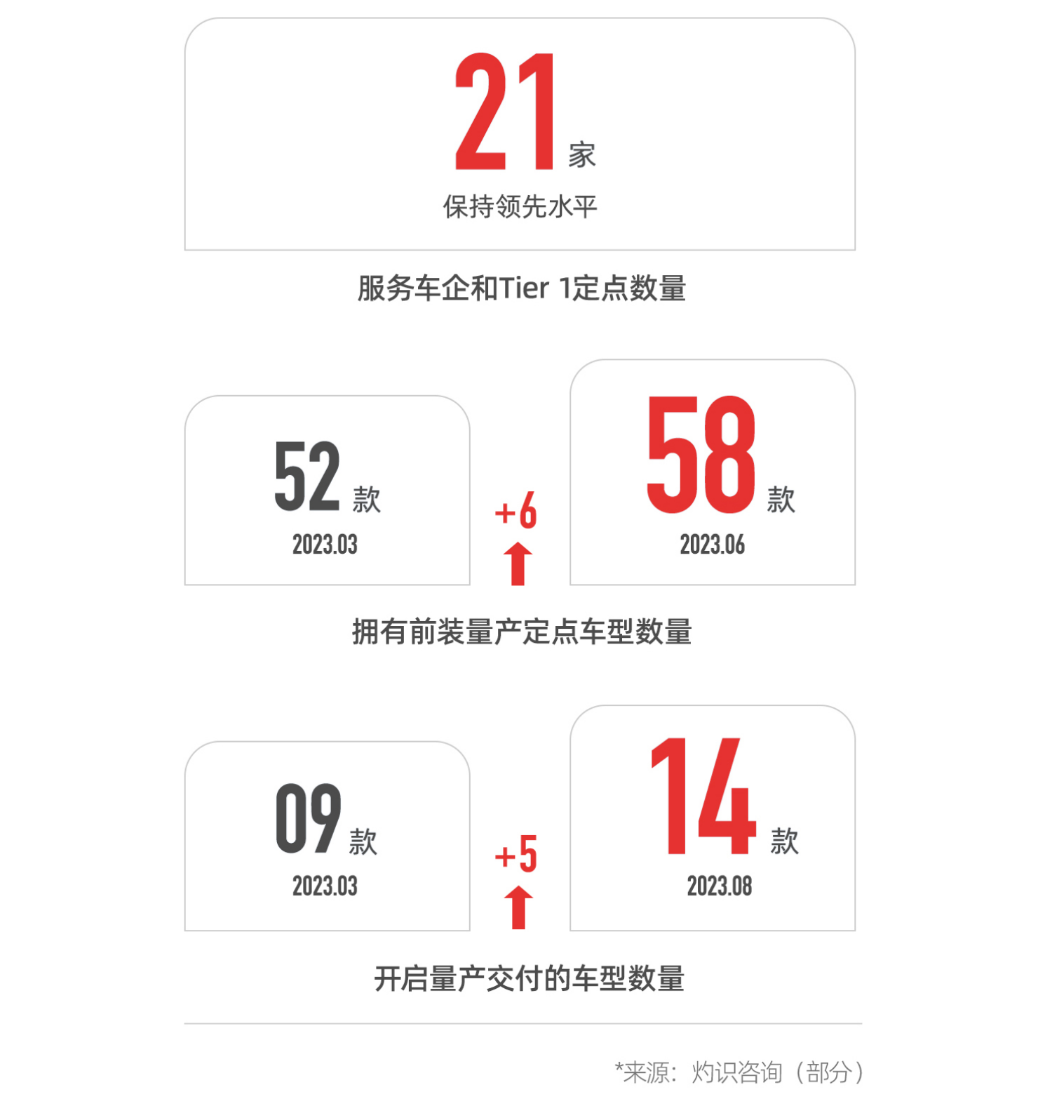 1696909988728531.png screenshot-20231010-115249.png