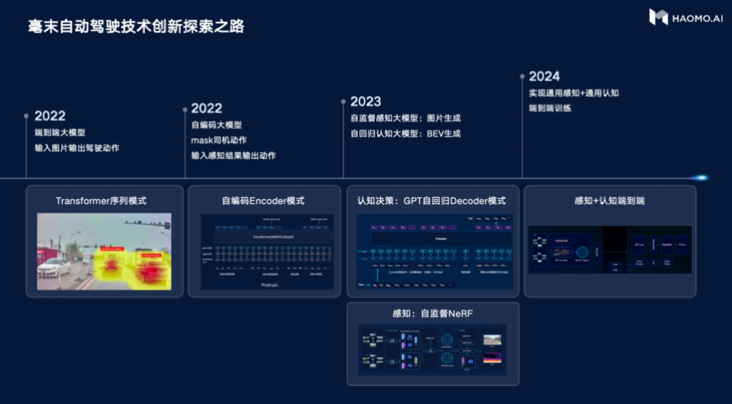 1717246309199057.png 截屏2024-06-01 20.45.54.png