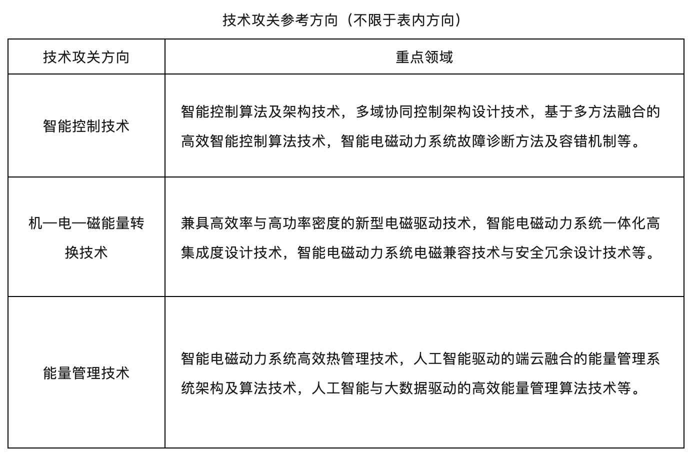 截屏2024-10-22 18.21.56.png