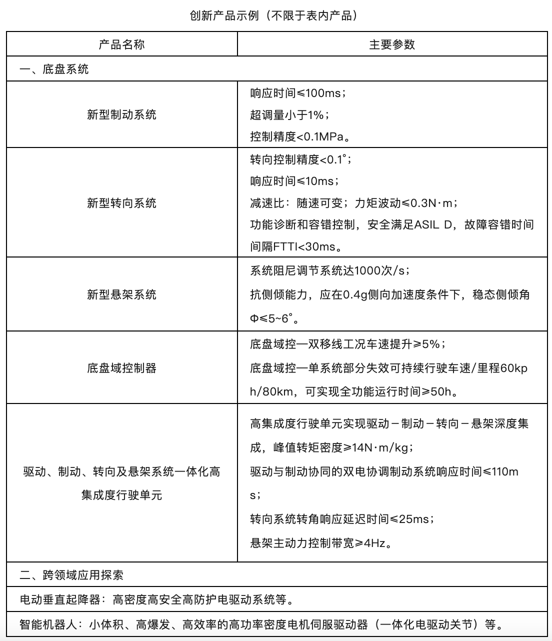 截屏2024-10-22 18.22.16.png