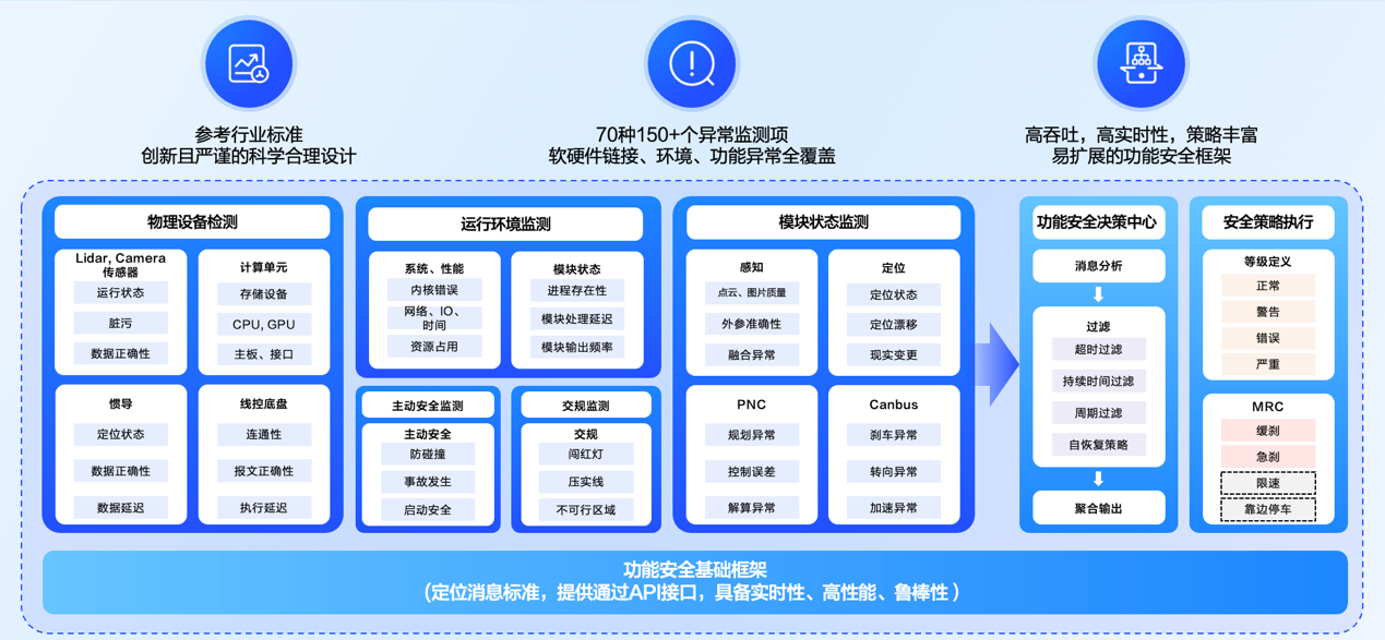 1733311483979884.png 图片4.png