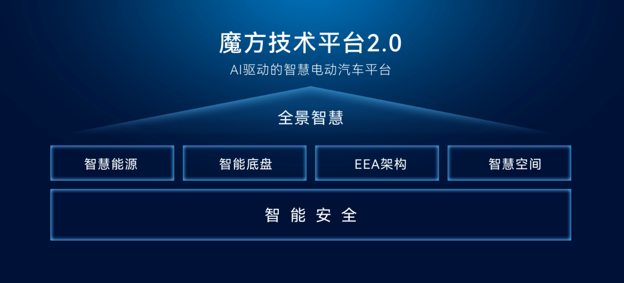 1764556683690376.png image.png