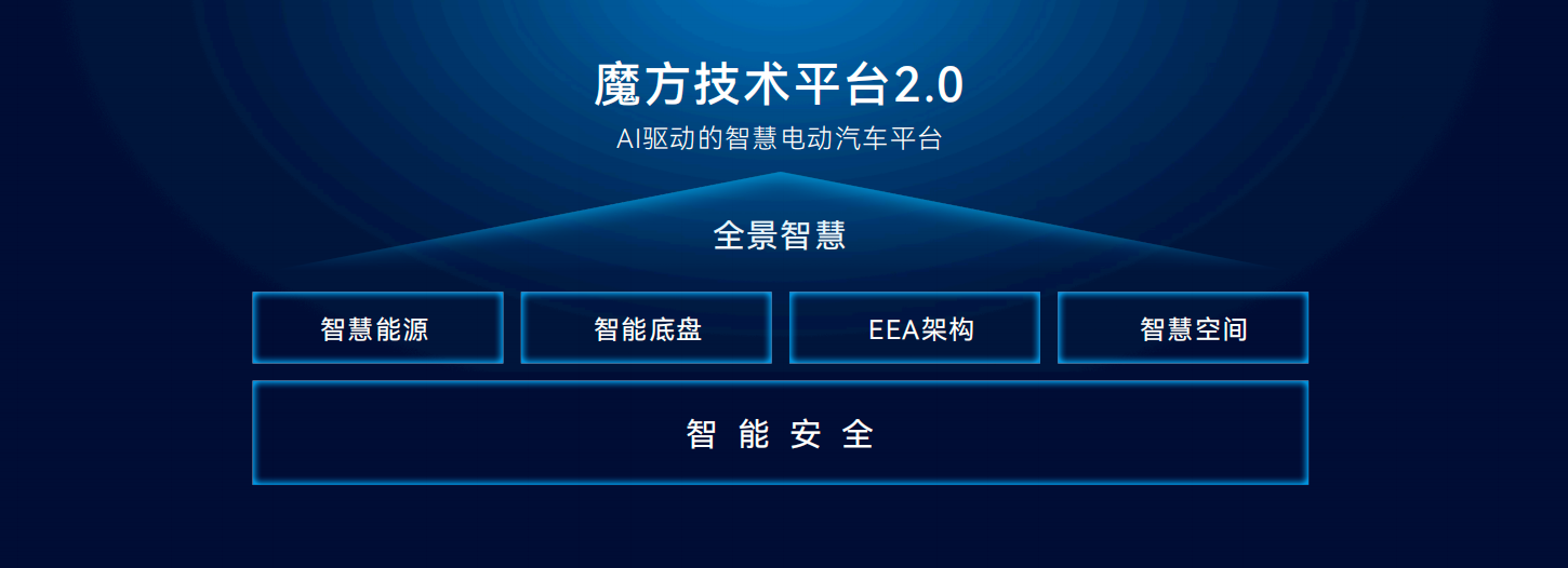 1764757603676878.png 图片2.png