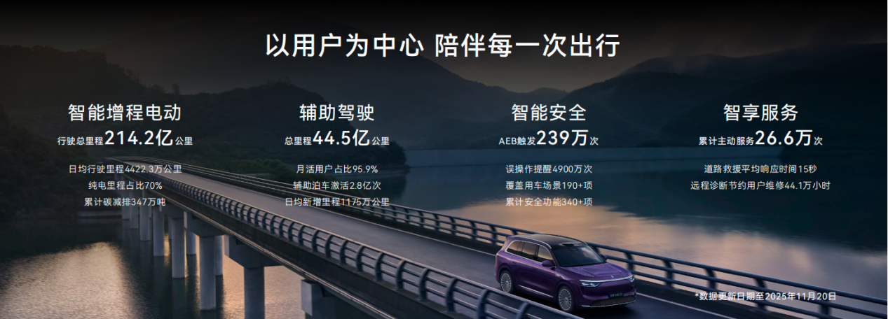 1764757629212581.png 图片4.png