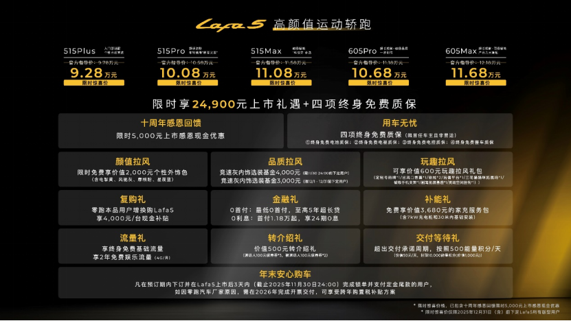 1764898779667677.png image.png