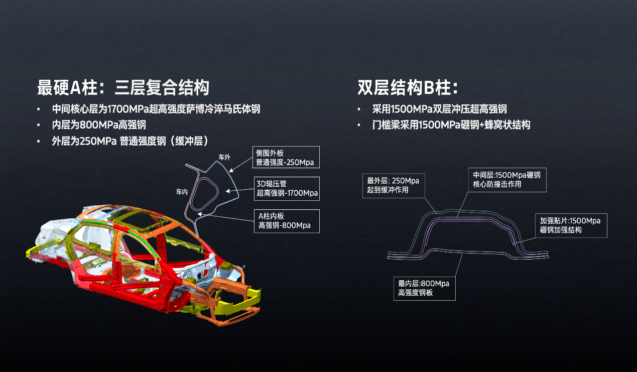 1765332158627441.png 图片5.png