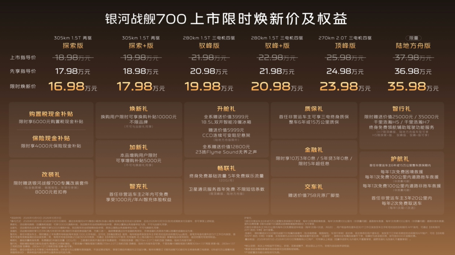 1791802069627036.png 截屏2026-10-12 18.45.44.png